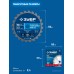 Диск пильный по дереву Тонкорез 150х20x1.6 мм, 24Т Зубр 36933-150-20-24