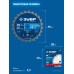 Диск пильный по дереву Тонкорез 190х20x1.6 мм, 24Т Зубр 36933-190-20-24