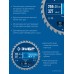 Диск пильный по дереву Тонкорез 255х30x2.1 мм, 32Т Зубр 36933-255-30-32