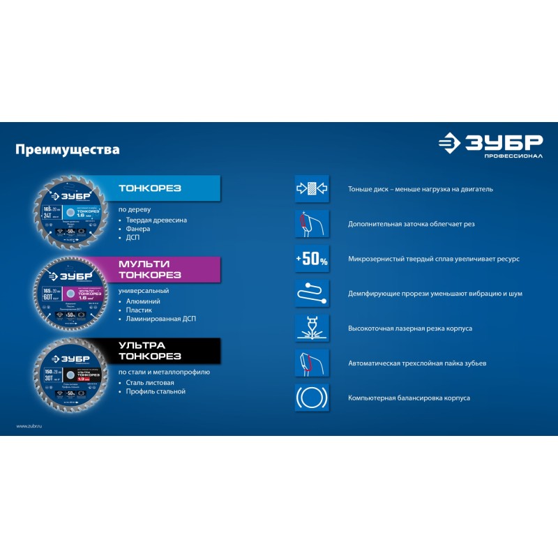 Диск пильный по дереву Тонкорез 165х20x1.6 мм, 48Т Зубр 36933-165-20-48