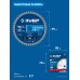 Диск пильный по дереву Тонкорез 190х30x1.6 мм, 48Т Зубр 36933-190-30-48