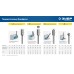 Твердосплавная борфреза 10х20 мм, тип C (цилиндр со сферическим концом), хв-к 6 мм Зубр 28802-10-20