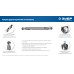 Сверло двухстороннее по металлу 10 шт 3.5х52 мм, Проф-А, сталь Р6М5, класс А Зубр 29627-3.5-10