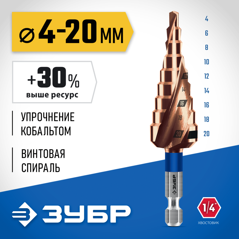 Сверло ступенчатое КОБАЛЬТ 4-20 мм, 9 ступеней, винтовая проточка Зубр 29674-4-20-9