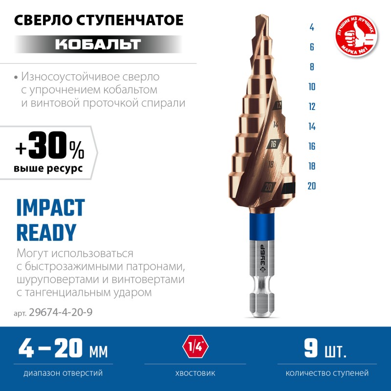 Сверло ступенчатое КОБАЛЬТ 4-20 мм, 9 ступеней, винтовая проточка Зубр 29674-4-20-9