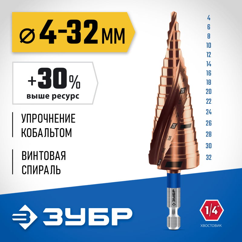 Сверло ступенчатое КОБАЛЬТ 4-32 мм, 15 ступеней, винтовая проточка Зубр 29674-4-32-15