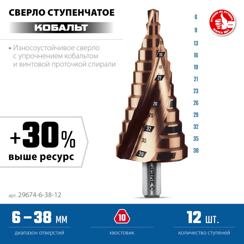 Сверло ступенчатое КОБАЛЬТ 6-38 мм, 12 ступеней, винтовая проточка Зубр 29674-6-38-12