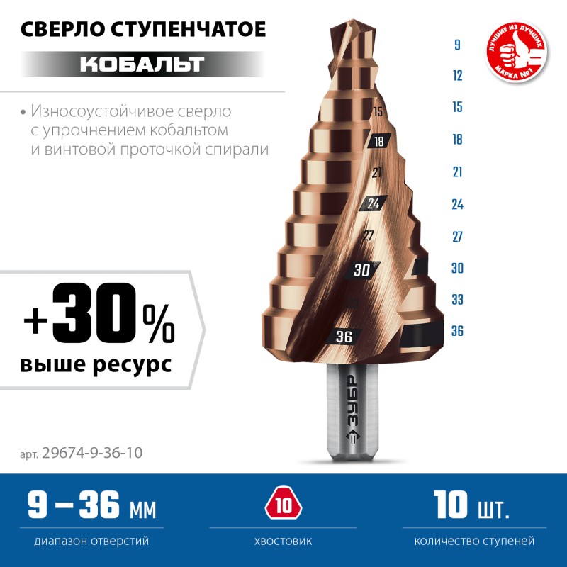Сверло ступенчатое КОБАЛЬТ 9-36 мм, 10 ступеней, винтовая проточка Зубр 29674-9-36-10