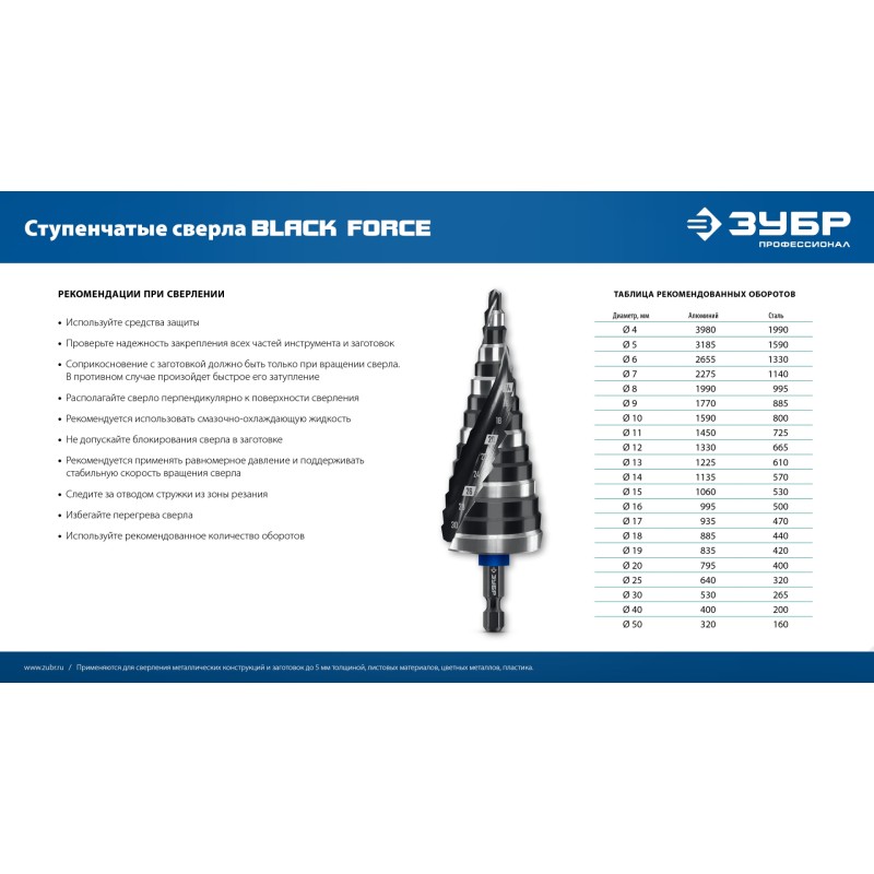 Сверло ступенчатое BLACK FORCE 4-32 мм, 15 ступеней, винтовая проточка Зубр 29671-4-32-15