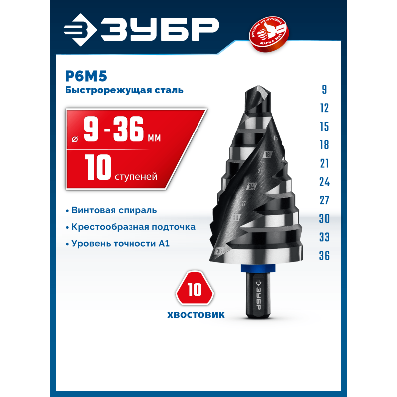 Сверло ступенчатое BLACK FORCE 9-36 мм, 10 ступеней, винтовая проточка Зубр 29671-9-36-10