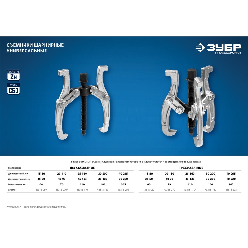 Съемник шарнирный 3-захватный серия ПРОФЕССИОНАЛ Зубр 43318-070