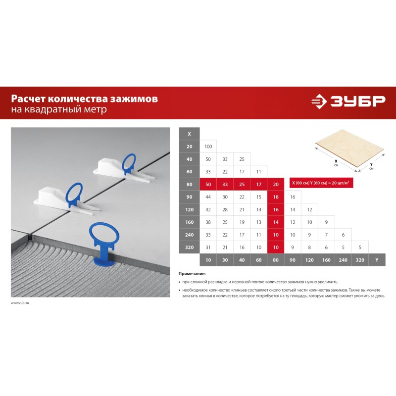 Система выравнивания плитки СВП КОЛЬЦО 1,0 мм, зажим, 500 шт. Зубр 33861-500_z01