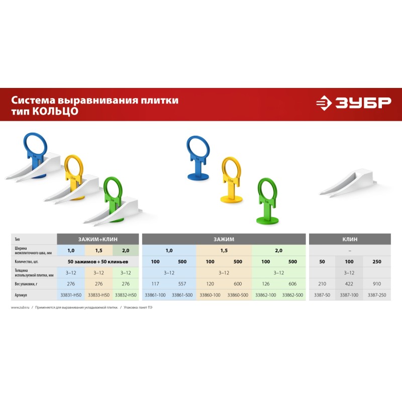 Зажим для системы выравнивания плитки СВП Кольцо, 1,0 мм 100 шт Зубр 33861-100_z01