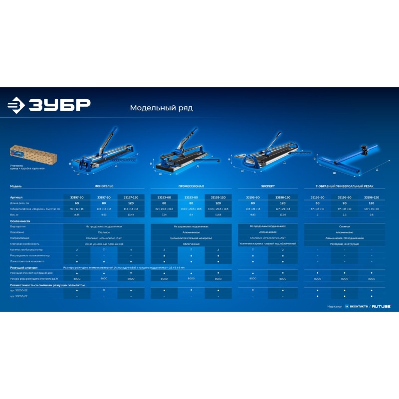 Ручной плиткорез Монорельс-600 Зубр 33193-60_z02
