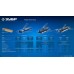 Ручной плиткорез Монорельс-600 Зубр 33193-60_z02