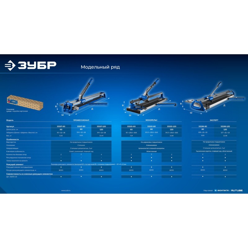 Ручной плиткорез Монорельс-600 Зубр 33193-60_z02