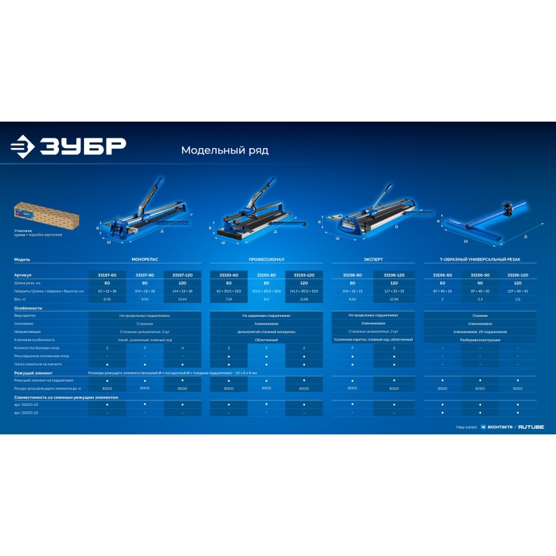 Ручной плиткорез Монорельс-800 Зубр 33193-80_z02