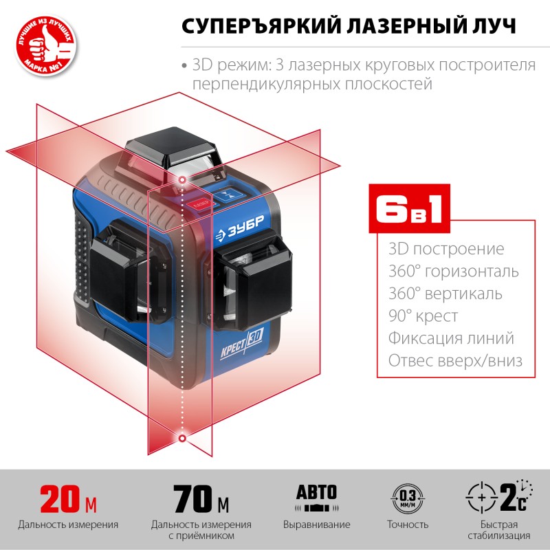 Нивелир лазерный Зубр КРЕСТ 3D 34908_z01 Нивелир лазерный Зубр КРЕСТ 3D 34908_z01