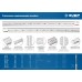 Усиленная нержавеющая линейка Про-60 0.60 м Зубр 34280-060