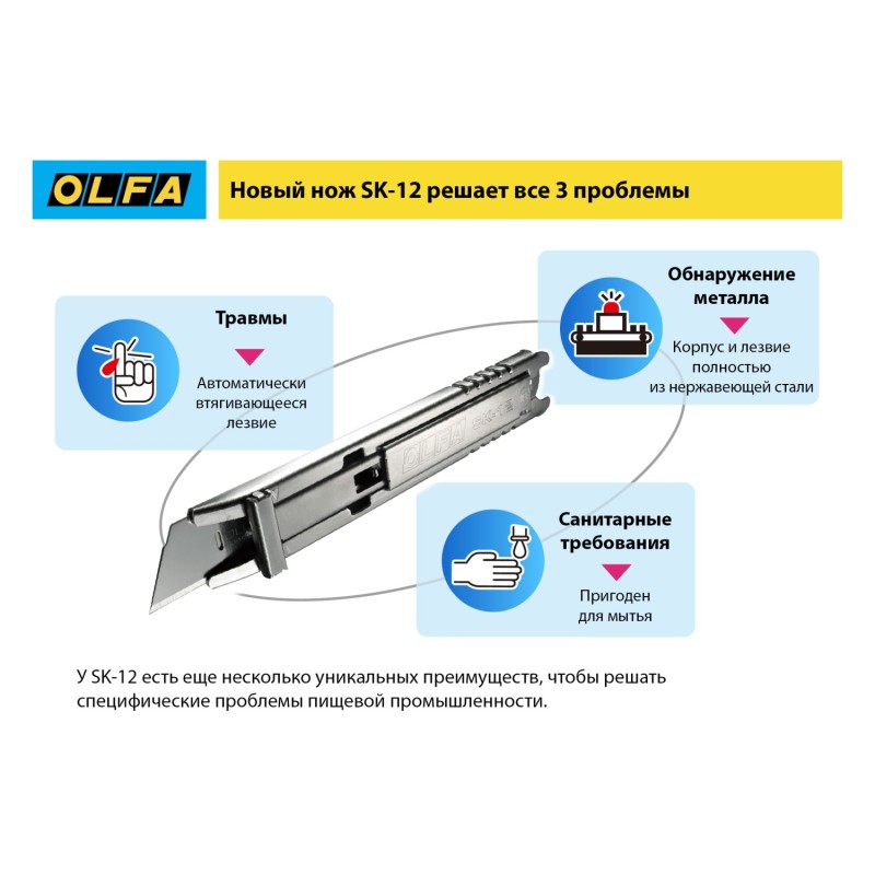 Трапециевидное лезвие SK-12, 10 шт. 17.5 мм, из нержавеющей стали OLFA OL-SKB-2S/10B Трапециевидное лезвие SK-12, 10 шт. 17.5 мм, из нержавеющей стали OLFA OL-SKB-2S/10B