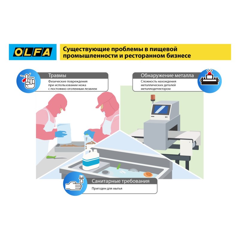 Безопасный нож с трапециевидным лезвием металлический корпус OLFA OL-SK-12