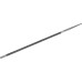 Напильник круглый серия ПРОФЕССИОНАЛ Зубр 1650-20-4.8