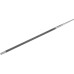 Напильник круглый серия ПРОФЕССИОНАЛ Зубр 1650-20-5.6