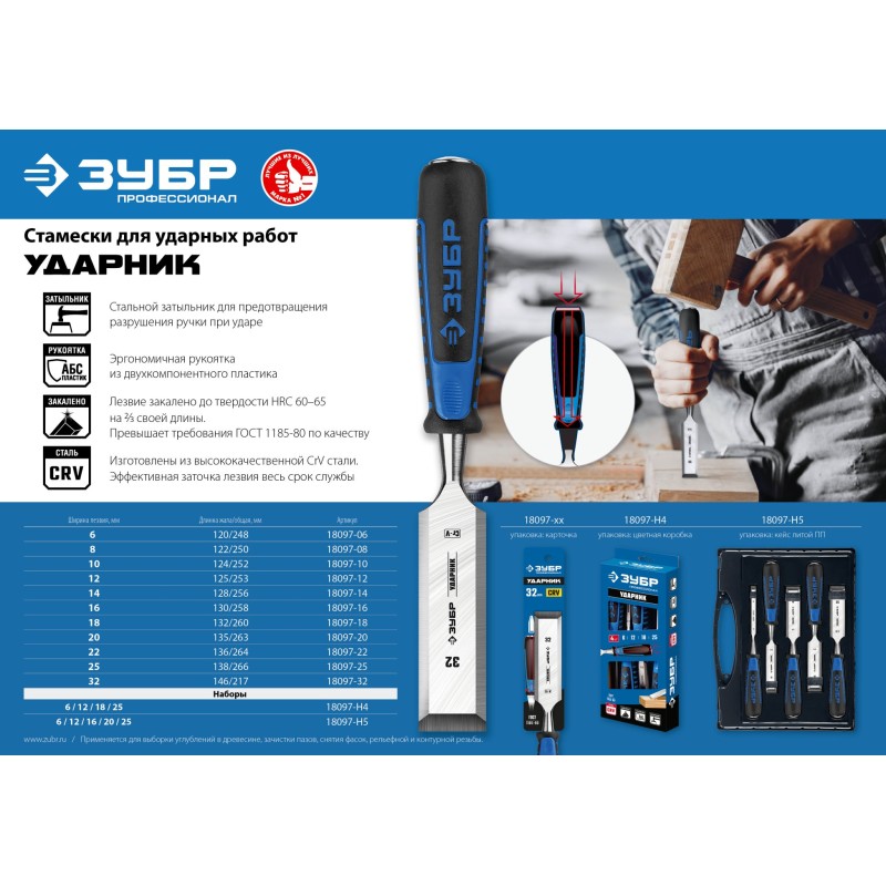 Стамеска-долото с двухкомпонентной рукояткой Зубр 18097-06_z01