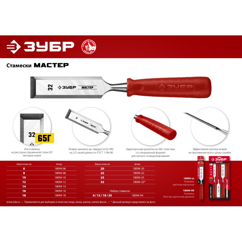 Стамески Зубр 18094-18