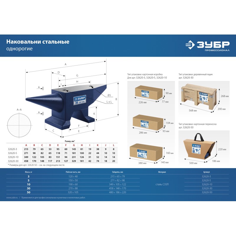 Наковальня стальная 50 кг Зубр 32620-50