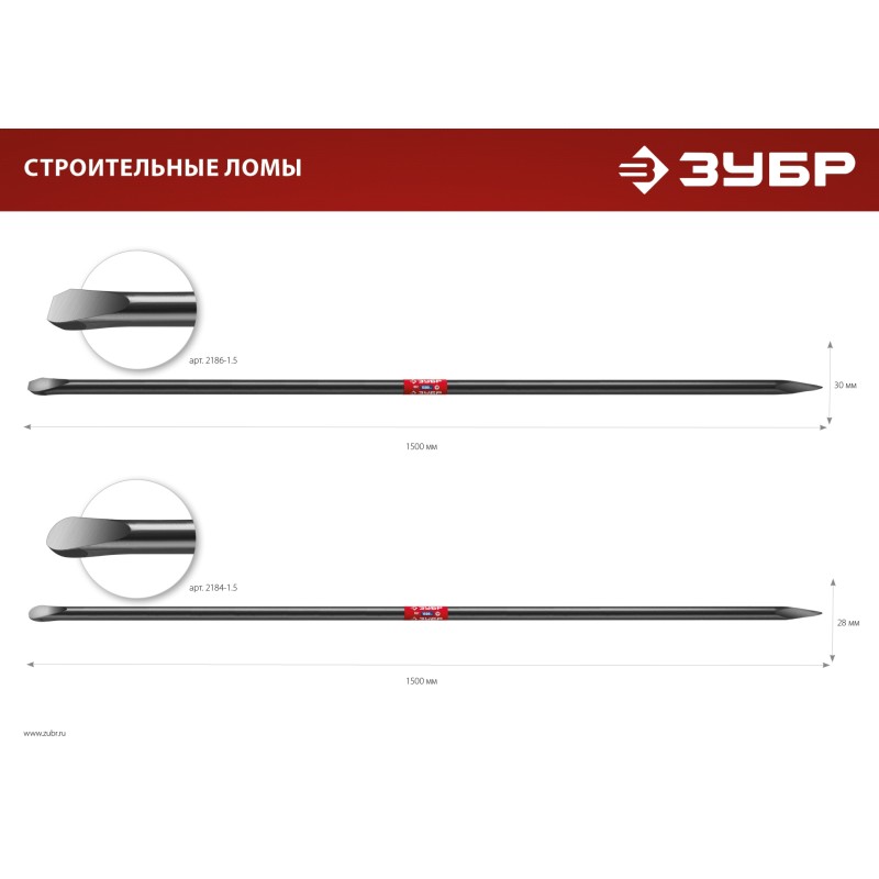 Строительный лом 1500 мм, d 28 мм Зубр 2184-1.5