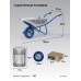 Строительная тачка одноколесная ПК-201, 110 л, 220 кг, полиуретановое колесо Зубр 39974