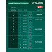 Аккумуляторная бесщеточная газонокосилка 40 В (2x20В), 460 мм, без АКБ (LMS) Зубр ГКЛ-4046