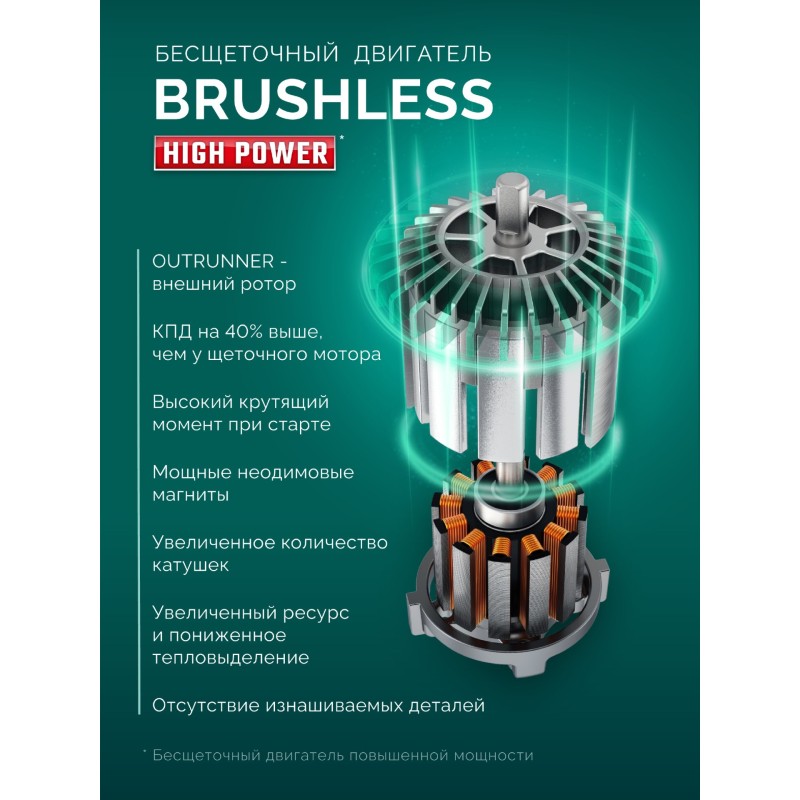 Аккумуляторная цепная пила 40 В, (2x20В), 400 мм шина, 2 АКБ LMS (4 Ач) Зубр ПЦБ-4040-42