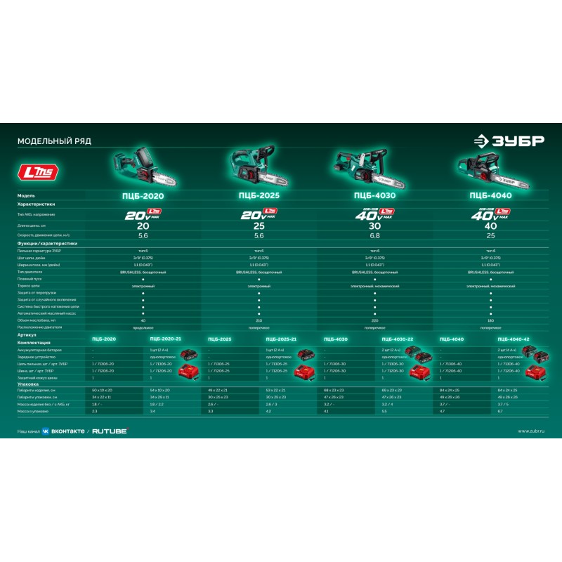 Аккумуляторная цепная пила 20 В, 250 мм шина, 1 АКБ LMS (2 Ач) Зубр ПЦБ-2025-21