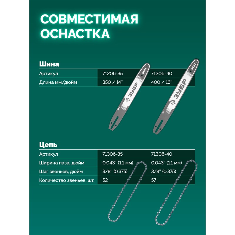 Аккумуляторная цепная пила 40 В, (2x20В), 400 мм шина, 2 АКБ LMS (4 Ач) Зубр ПЦБ-4040-42