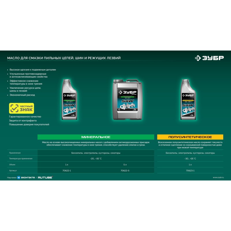 Цепь тип 20, 15 см, шаг 3/10", паз 1.1 мм, 34 звеньев Зубр 71320-15