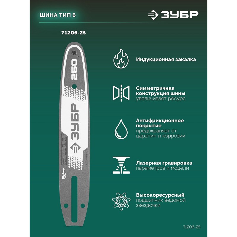 Шина тип 6, 25 см, шаг 3/8", паз 1.1 мм, 40 звеньев Зубр 71206-25