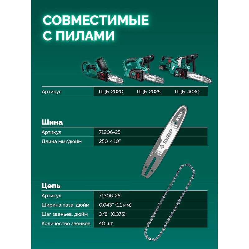 Шина тип 6, 25 см, шаг 3/8", паз 1.1 мм, 40 звеньев Зубр 71206-25