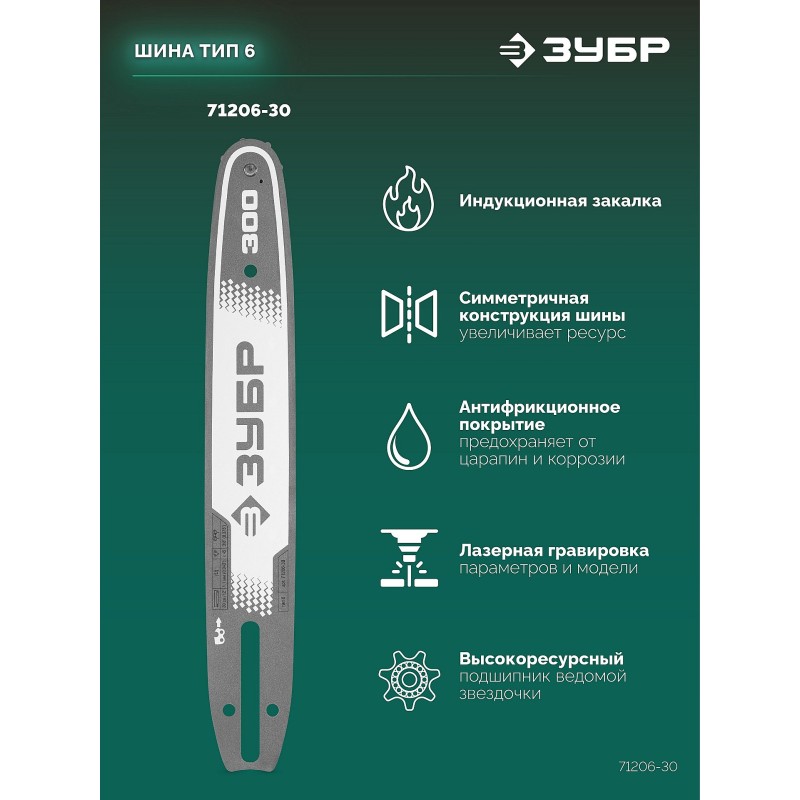 Шина тип 6, 30 см, шаг 3/8", паз 1.1 мм, 45 звеньев Зубр 71206-30