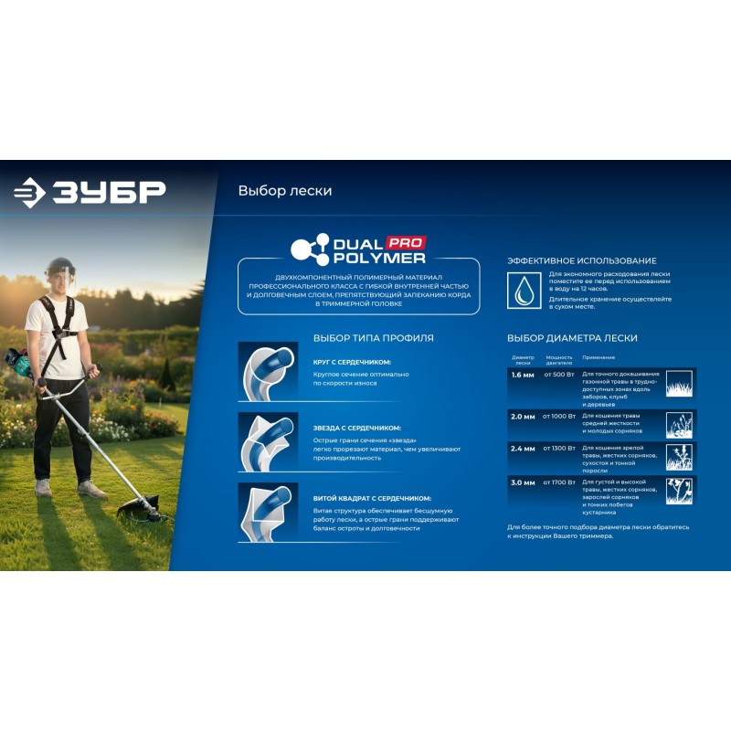 Леска для триммера КРУГ с сердечником, 2.4 мм, 15 м Зубр 71011-2.4