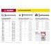 Болты DIN 933 с шестигранной головкой, пакет, серия МАСТЕР Зубр 303086-06-016