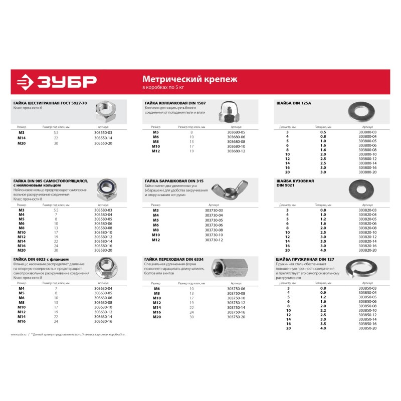 Гайки ГОСТ 5927-70, коробка 5 кг, серия МАСТЕР Зубр 303550-03