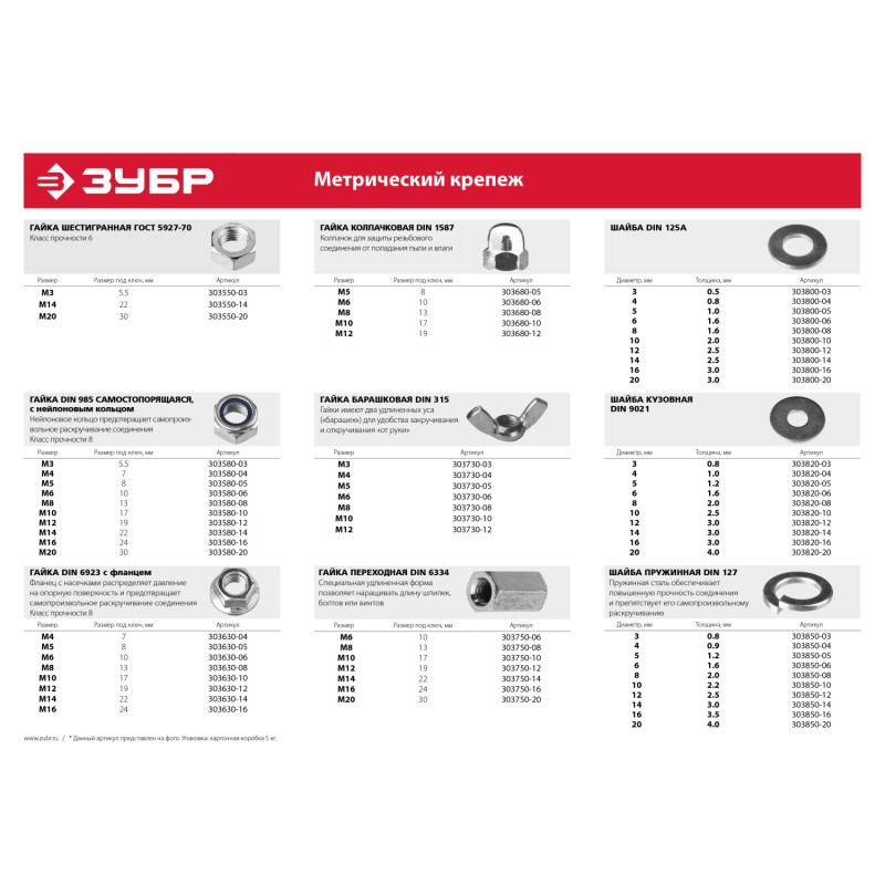 Гайки ГОСТ 5927-70, коробка 5 кг, серия МАСТЕР Зубр 303550-03