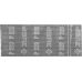 Сетки абразивные шлифовальные, серия «ЭКСПЕРТ» Зубр 35481-060