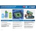 Аккумуляторная батарея 20В Li-Ion 4Ач T7 Зубр ST7-20-4