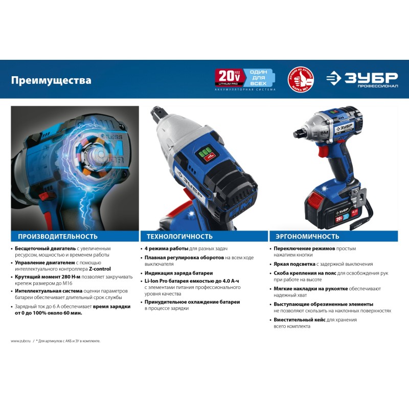 Аккумуляторный бесщеточный гайковерт Зубр GB-250-42 Аккумуляторный бесщеточный гайковерт Зубр GB-250-42