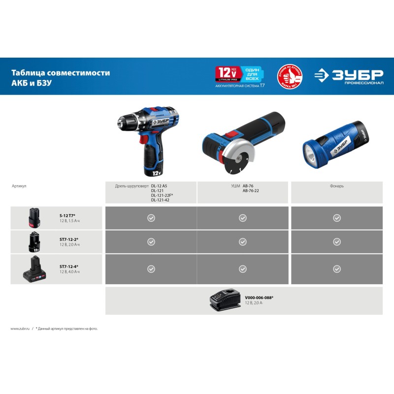 Аккумуляторная дрель-шуруповерт + LED фонарь Зубр DL-121-22F Аккумуляторная дрель-шуруповерт + LED фонарь Зубр DL-121-22F