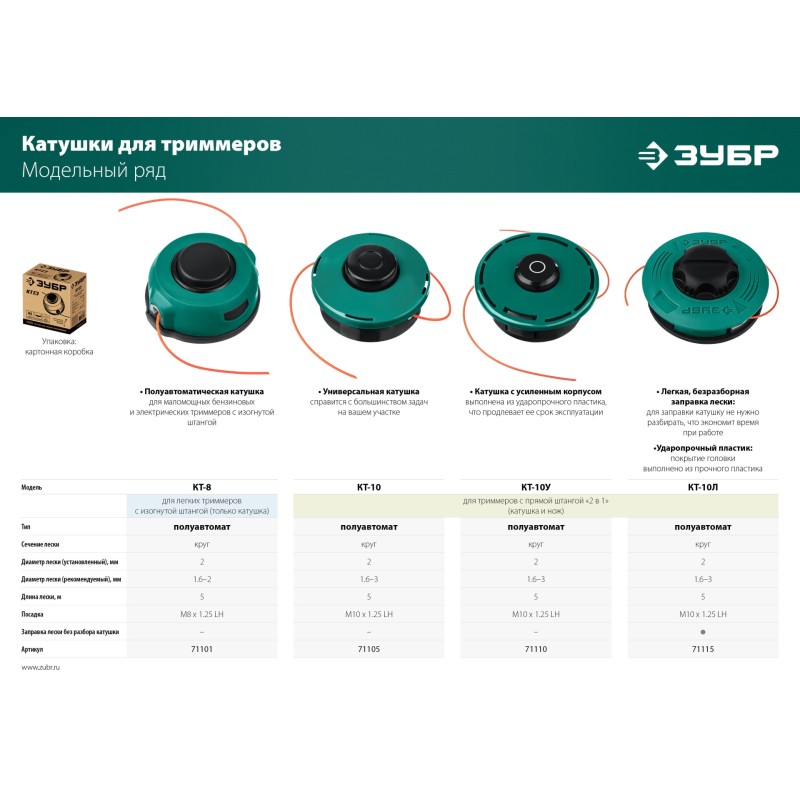 Катушка для триммера КТ-10 (М10Х1.25LH) Зубр 71105 Катушка для триммера КТ-10 (М10Х1.25LH) Зубр 71105