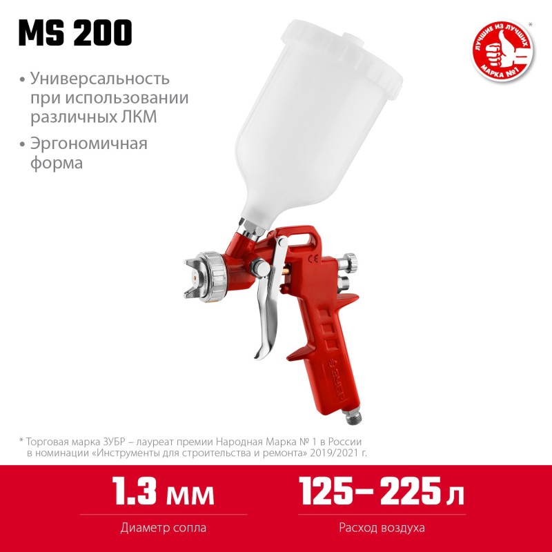 Краскопульты пневматические МС 200 серия ЭКСПЕРТ Зубр 06455-1.3 Краскопульты пневматические МС 200 серия ЭКСПЕРТ Зубр 06455-1.3